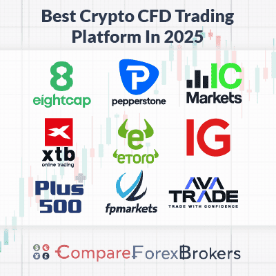 Best CFD Trading Regulations Your Guide to Safe Trading